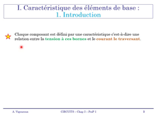 CIRCUIT-II-Partie1_CaracteristiqueElementsDeBase.mp4