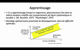 S2 INTERVENTION L1 CM1 PARTIE 5