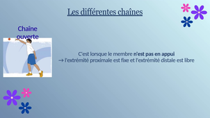 Terminale Santé - Session 11 - Cours Kinésithérapie - La musculosquelettique