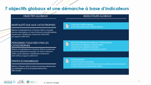 SPOC EXPERT Chapitre C1a Focus Video Jerome DUTOZIA