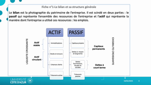 CAL3 - AFI - 10 - Structure du bilan Actif Passif.mp4