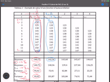 Correction de la Feuille TD n°1 ST