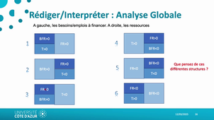 CAL3- AFI - 33 - Rédiger interpreter analyse globale.mp4