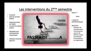 S2 INTERVENTION L1 CM2 PARTIE 1
