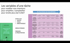 S2 INTERVENTION L1 CM2 PARTIE 6