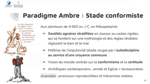 CAL3 - ARM - 47 - Stade conformiste.mp4