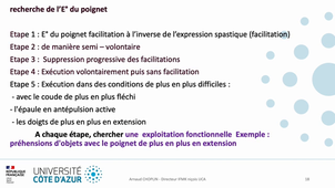 12 - Facilitation poignet.mp4