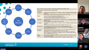 Introduction aux Immunothérapies / DU Thérapies géniques et cellulaires pour les maladies rares et les maladies liées au cancer et au vieillissement