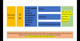 SYLLABUS RENFO FR VPE1RF4.mp4