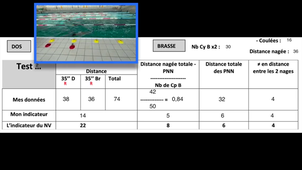Villeneuve Natation L3EM- 2023:2024.mp4
