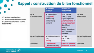 CAL3 - AFI - 23 - Construction BF ACTIF.mp4