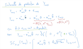regression_lineaire.mov