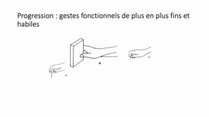 18 - Progression - Geste fonctionnel.mp4