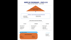 DIAB_MOHAMED_Présentation_mi_semestre