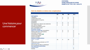 Pourquoi faire des IPS ? Partie 1.