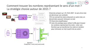 CTIA_L2_cours1_2025_vid2.mp4