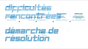 DAUMAS_Zaïane_Presentation_mi_semetre