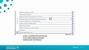 CAL3 - AFI - 14 - La structure du bilan.mp4