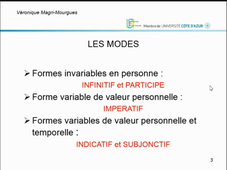 Les modes. Véronique MAGRI