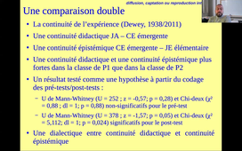 Santini_M1_RSEF_UE14_seminaire.mp4