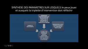 S2 INTERVENTION L1 CM2 PARTIE 8