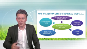 Le développement durable _ simple concept ou nouveau modèle ?.mp4