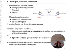 20250106_HPEGPA4_Geomorpho-struct_2024-2025_CoursII.mp4