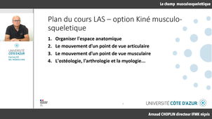 CHOPLIN - Le champ musculosquelettique - 1/3