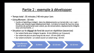 S2 INTERVENTION L1 CM1 PARTIE FINALE EXEMPLE