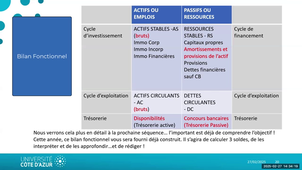 CAL3 - AFI - 17 - Le Bilan fonctionnel.mp4
