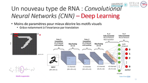 CTIA_L2_cours4-ST_2025-vid1.mp4