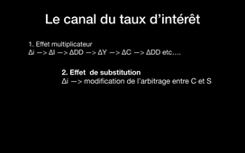 les canaux de transmission de la politique monétaire