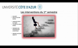 CM2 séquence 1