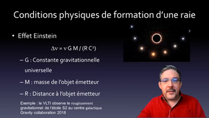 Les effets qui affectent les raies