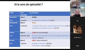 SEMINAIRE VOCABULAIRE COURS 2