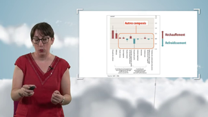 Les gaz à effet de serre _ sources d'émission et impacts sur le climat.mp4