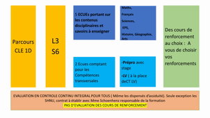 syllabus S5 FR6.mp4