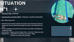CHIOTTI Enzo TPA Théorie Natation 2024/2025