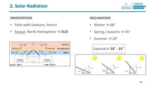 QUINARD Honorat_Photovoltaic systems.mp4