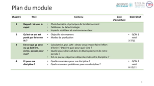 CTIA_L2_cours1_2025_vid1.mp4