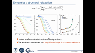 Active Matter : from liquids to solids from Collective Motion to Collective Actuation - Olivier Dauchot (Part 2)