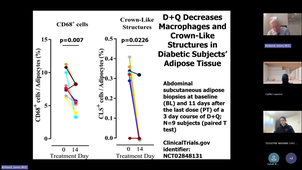 Aging biology and potential relevance for clinical practice.mp4