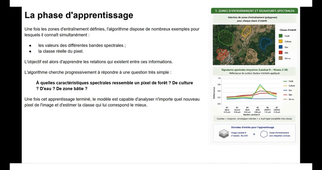 CTIA-L3-SHS-Hist-geo-TLD-2_4.mp4