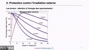LAS.I 13.10 Cours LAS 2025-2026.mp4