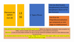 SYLLABUS S5 2D Prépro.mp4
