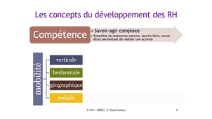 CAL3 - MRH2 - 48 - La mobilité.mp4