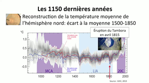 La détection et l'attribution des changements climatiques, le rôle des facteurs naturels.mp4