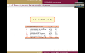Macro1_2025_S3.mp4