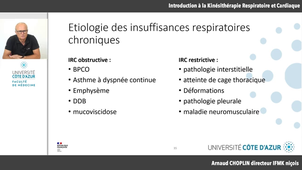 CHOPLIN - Introduction à la Kinésithérapie Respiratoire et cardiaque - 5/6