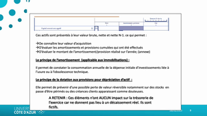 CAL3 - AFI - 13 - Compléments sur l'actif.mp4
